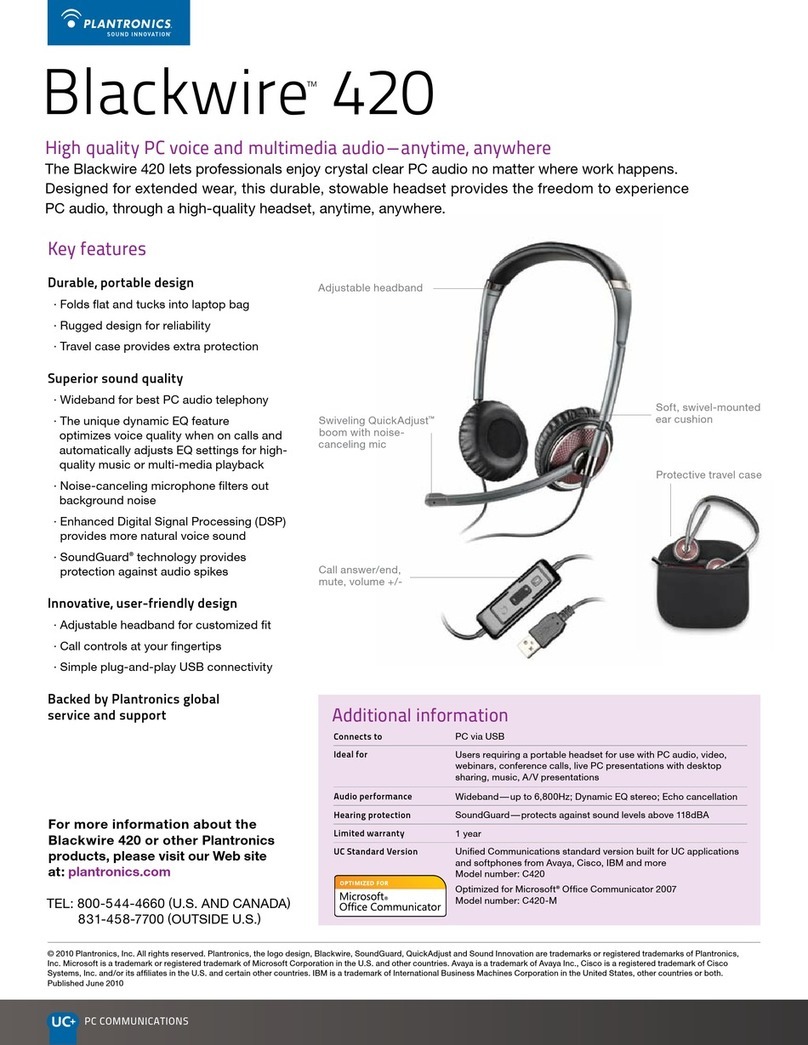 Plantronics Blackwire C420-M Dimensions