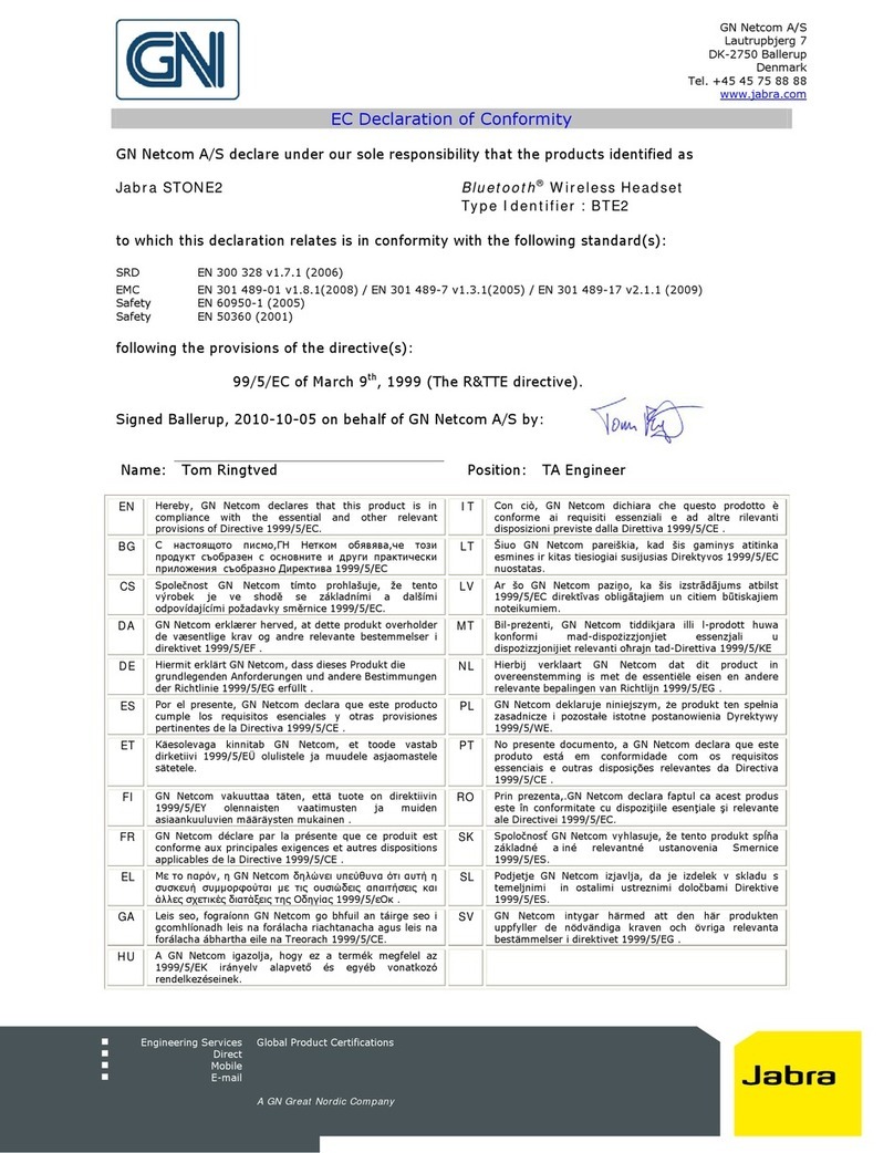 Jabra Stone2 Reference guide