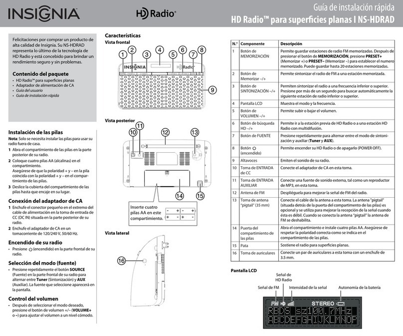 Insignia NS-HDRAD Guía De Instalación Rápida