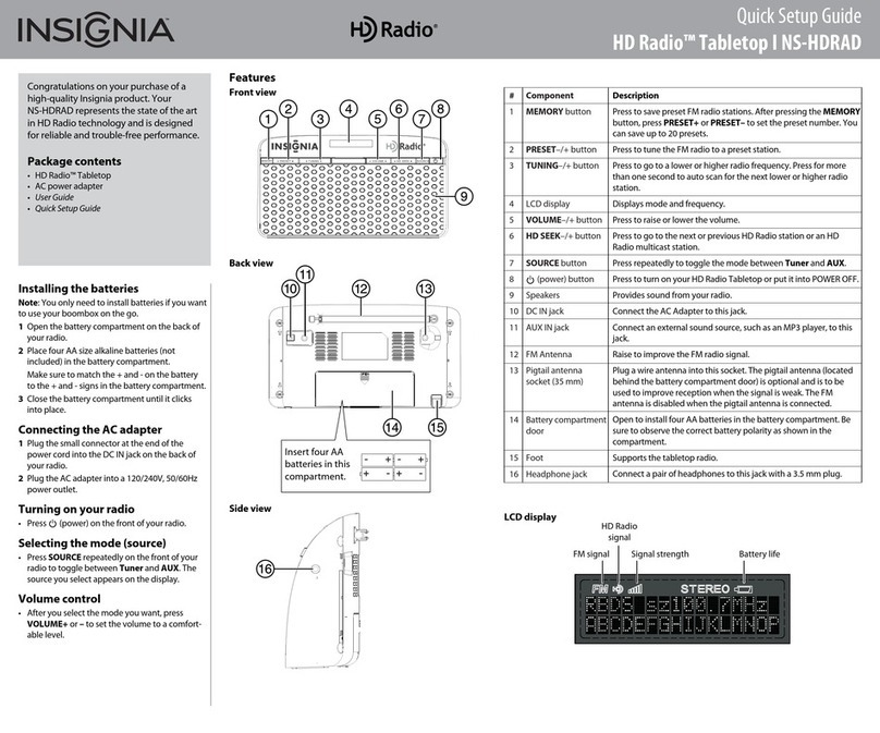 Insignia NS-HDRAD Quick setup guide