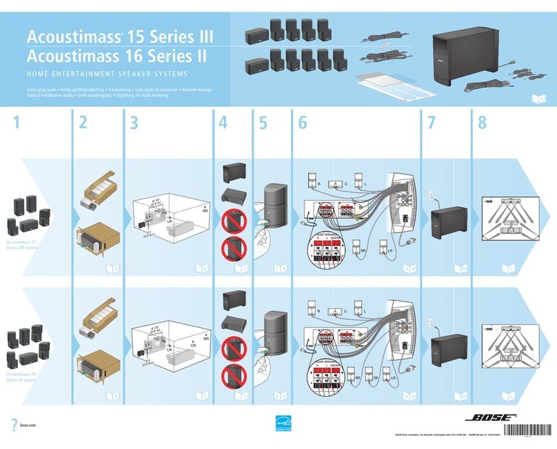 Bose Acoustimass 16 Series II User manual