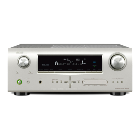 Denon 2310CI - AVR AV Receiver User manual