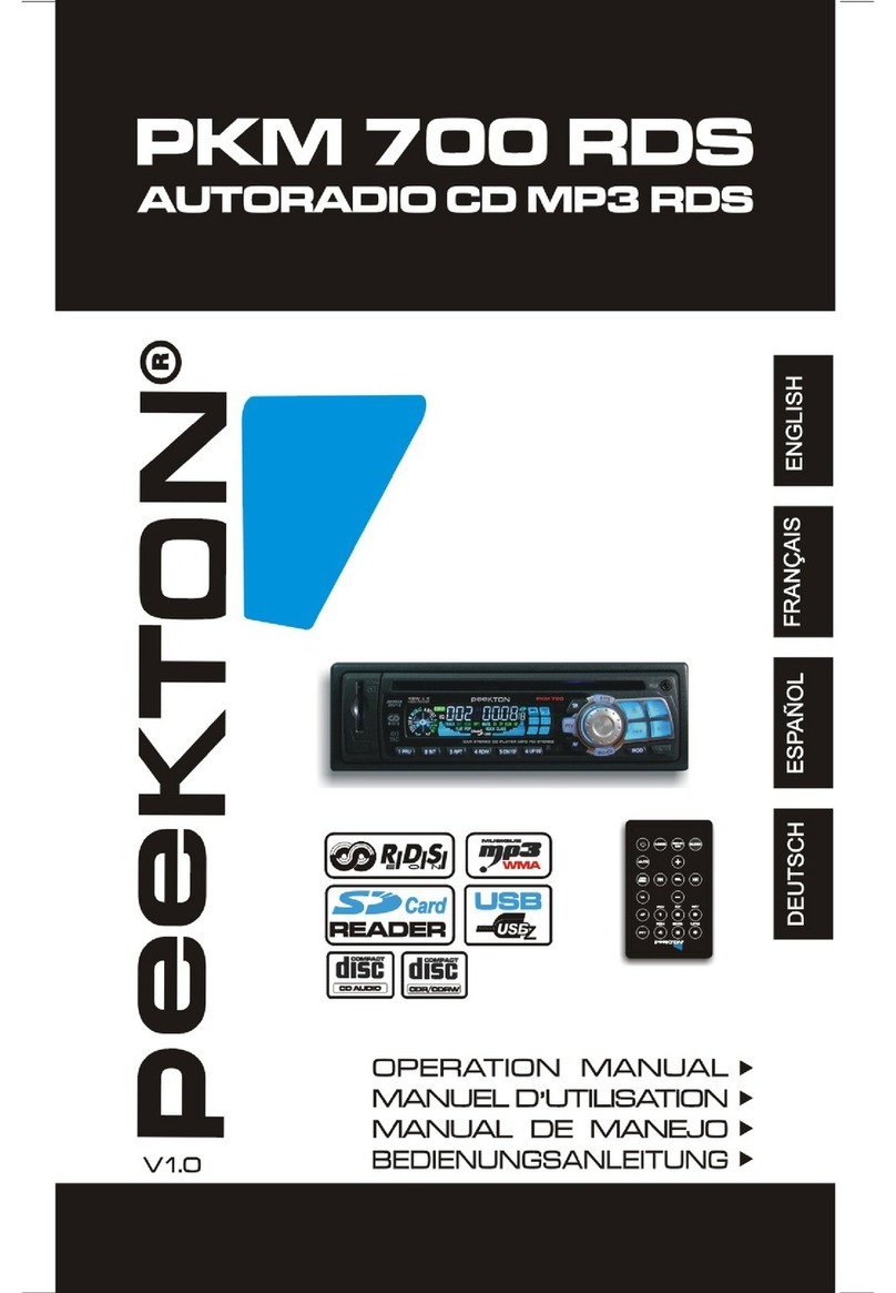 PEEKTON PKM700 RDS User manual