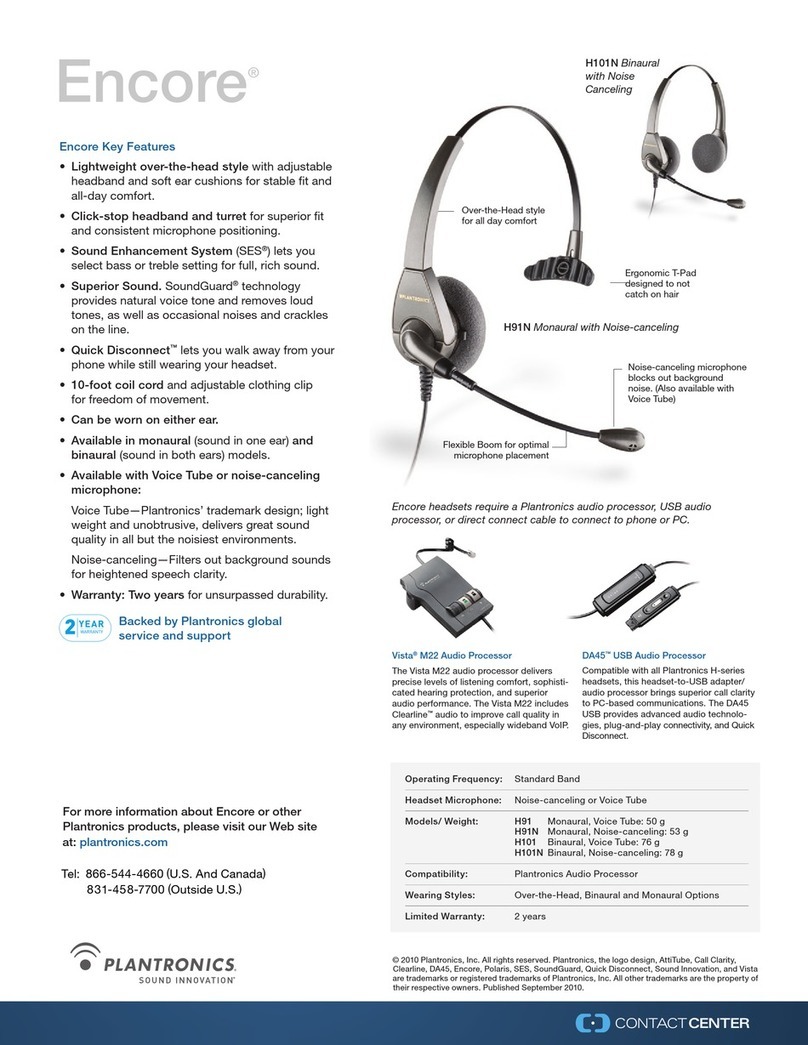 Plantronics Encore User manual