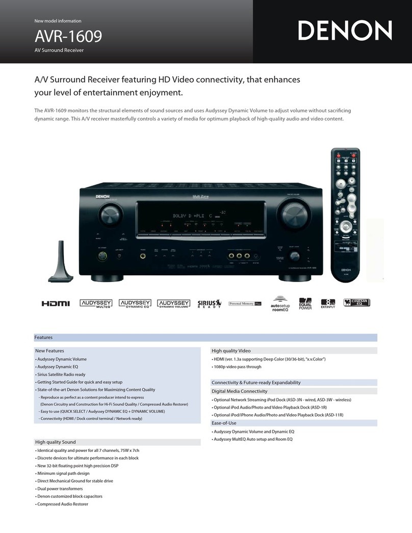 Denon AVR-1609 User manual
