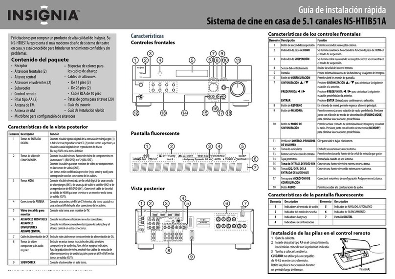 Insignia NS-HTIB51A Parts list manual