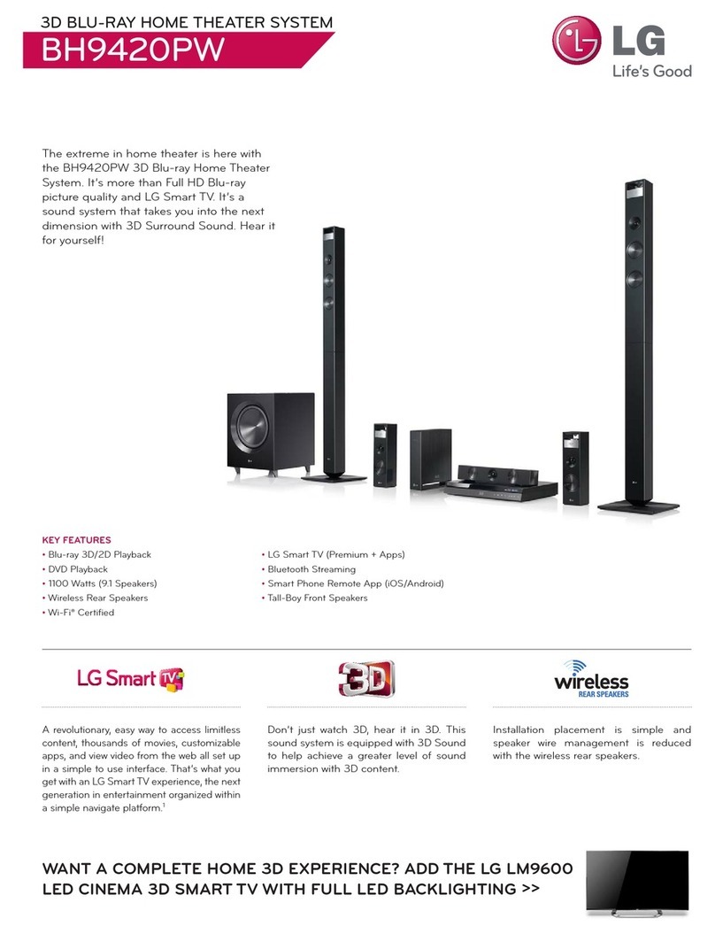 LG BH9420PW User manual
