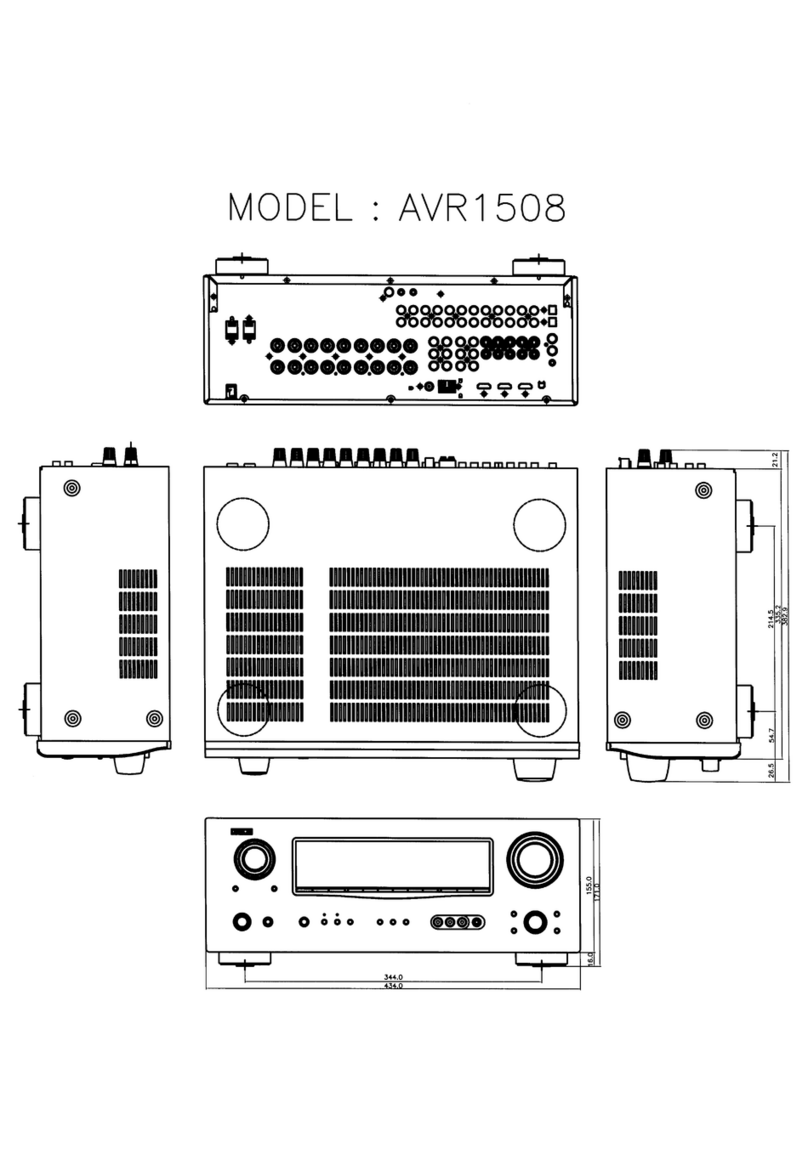 Denon AVR 1508 - AV Receiver Dimensions