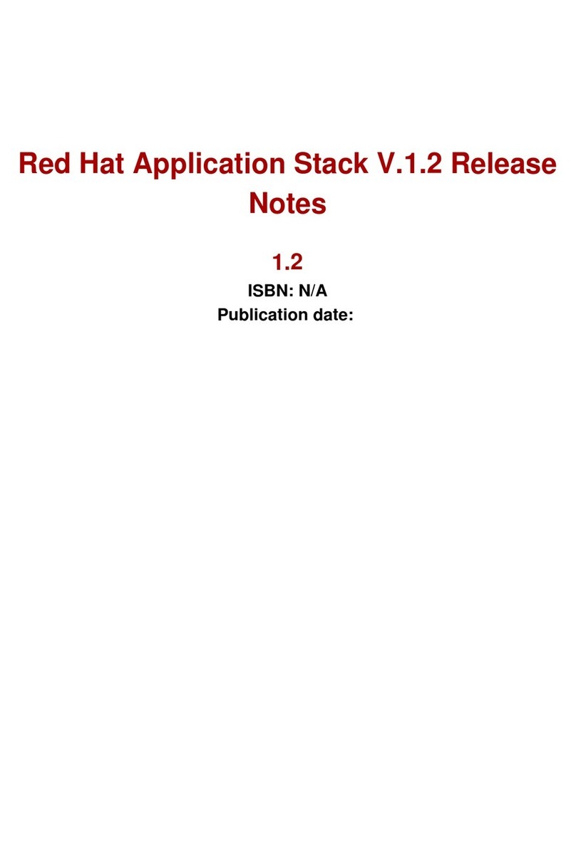 Red Hat APPLICATION STACK 1.2 RELEASE Instruction Manual