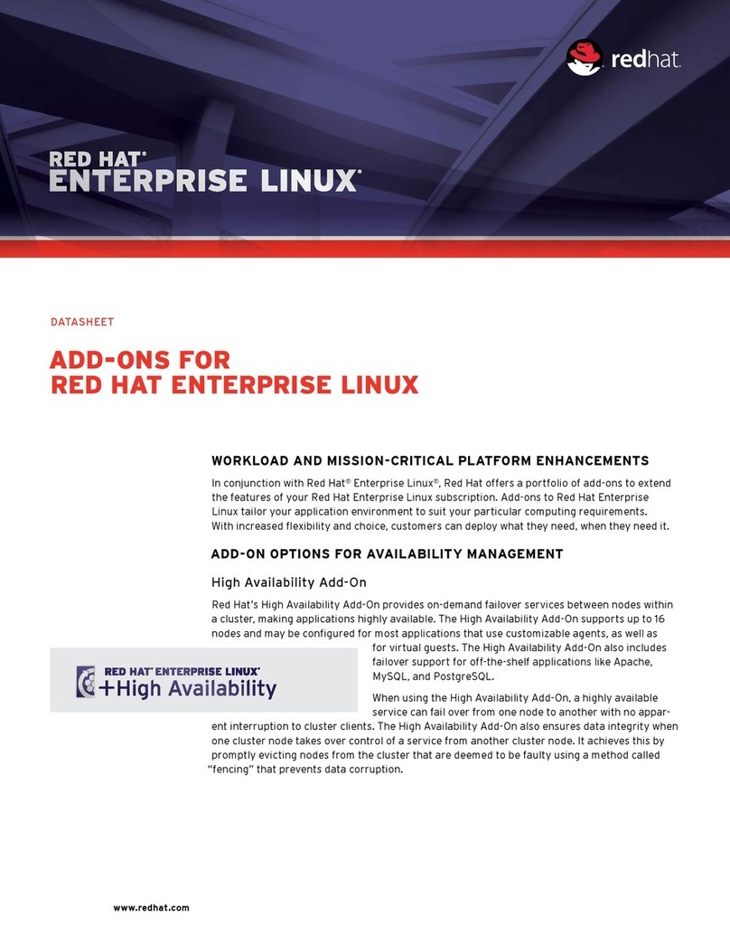Red Hat ADD-ONS - DATASHEET FOR ENTERPRISE LINUX 6 datasheet Red Hat ADD-ONS - DATASHEET FOR ENTERPRISE LINUX 6 datasheet