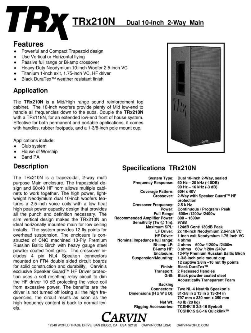 CARVIN TRX210N datasheet