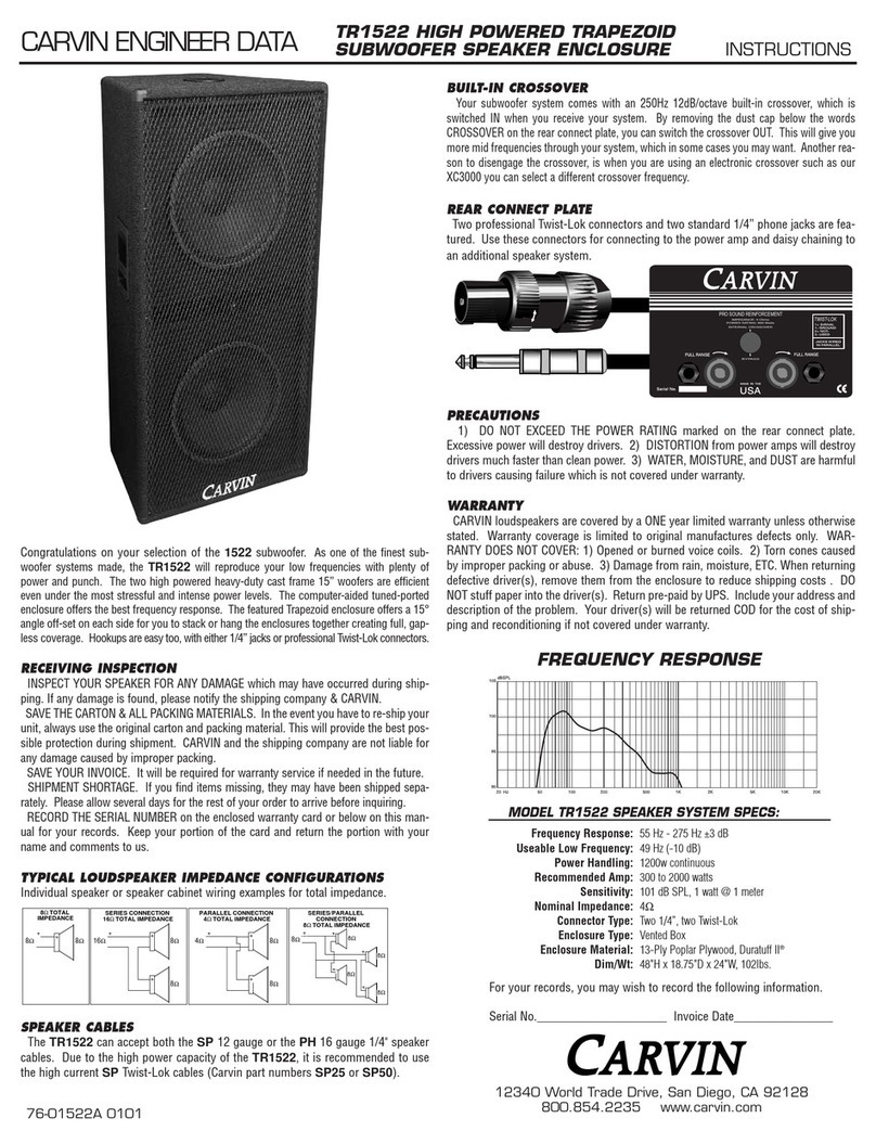 CARVIN TR1522 User manual