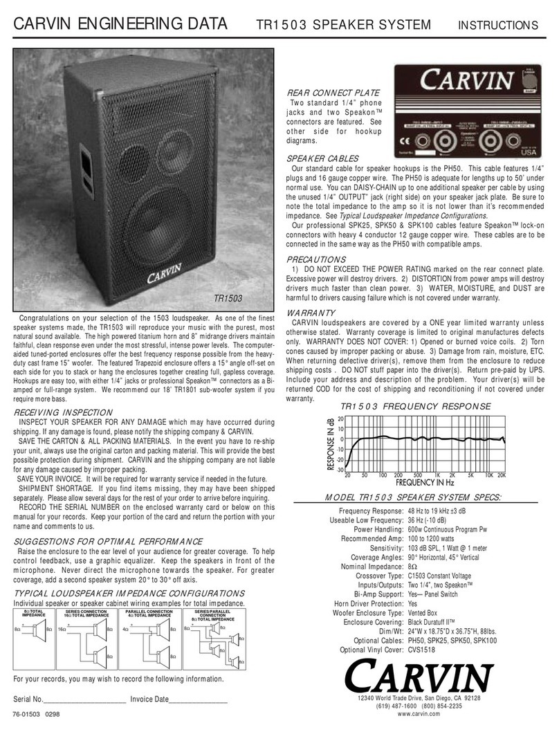 CARVIN TR1503 User manual