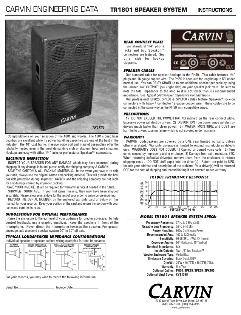CARVIN TR1801 User manual