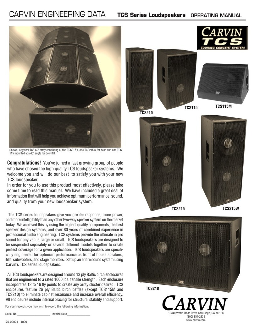 CARVIN TCS User manual