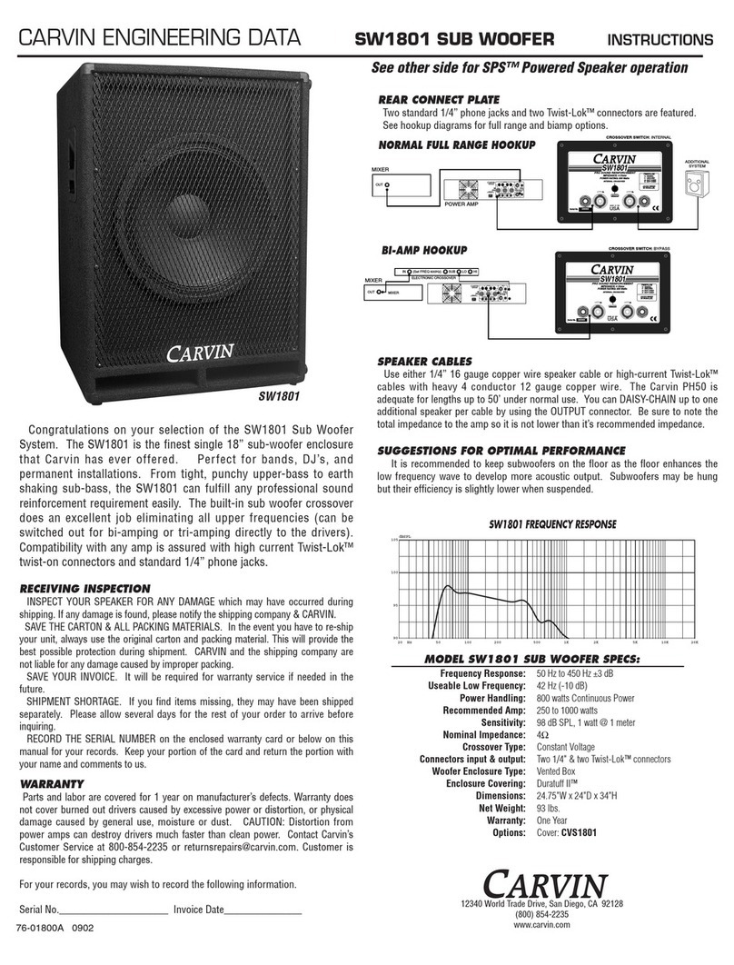 CARVIN SW1801 instructions