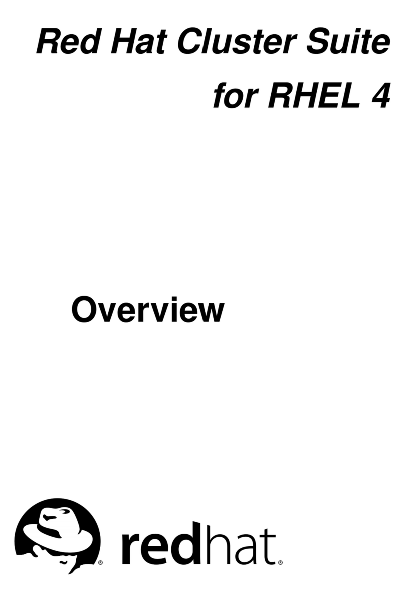 Red Hat CLUSTER SUITE - FOR RHEL 4 overview