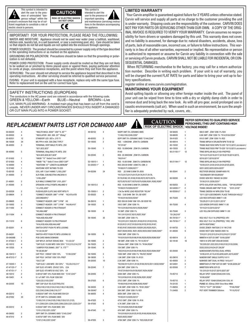 CARVIN DCM4000 User manual