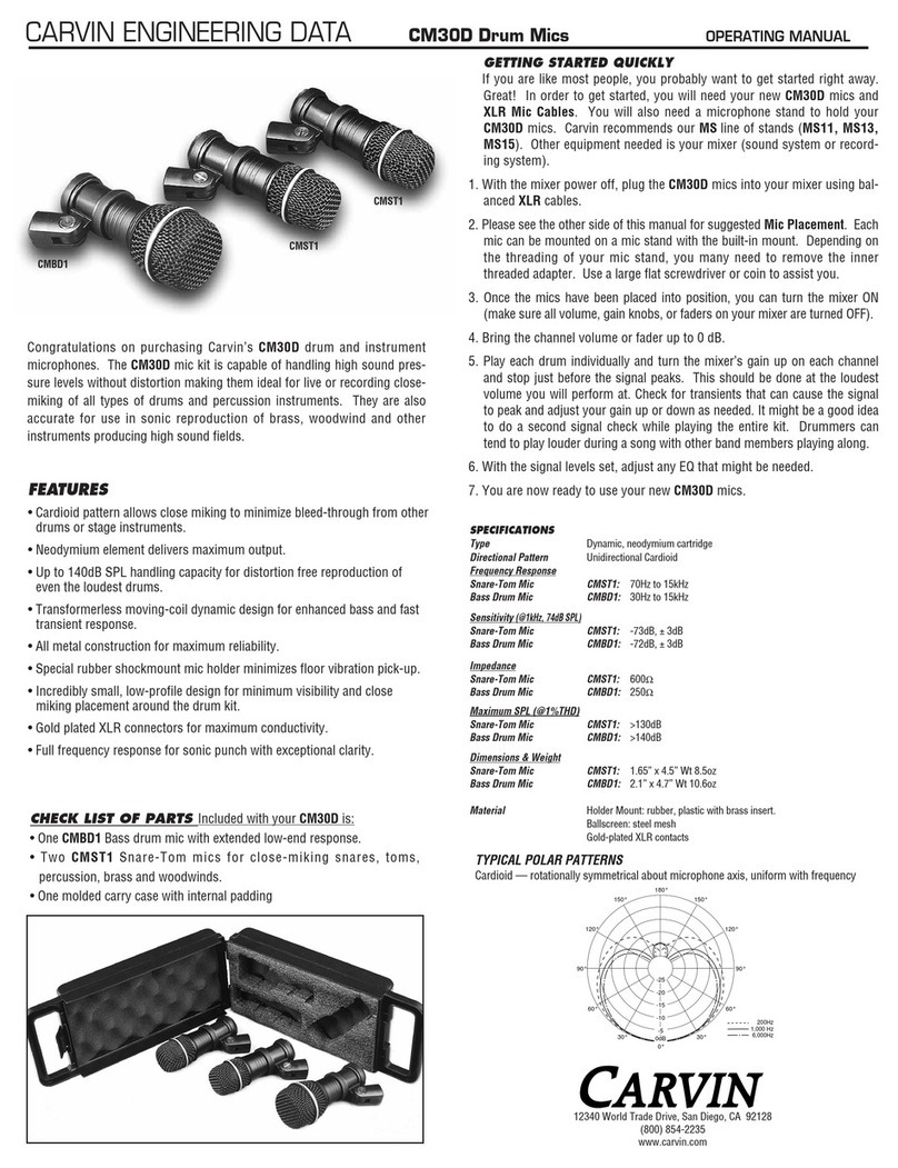 CARVIN CM30D User manual