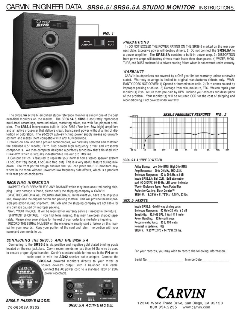 CARVIN SRS6.5A User manual