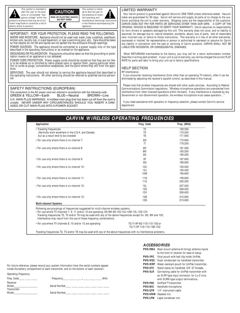 CARVIN PWS2001 User manual