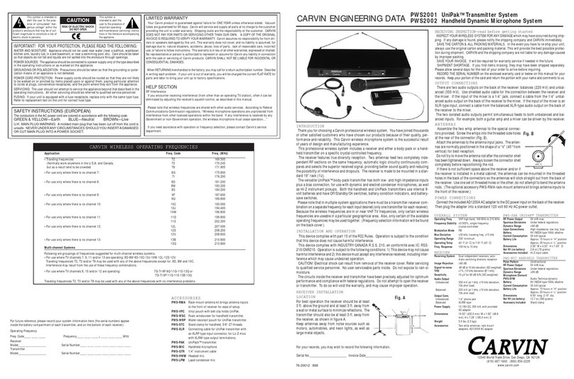 CARVIN PWS2000 User manual