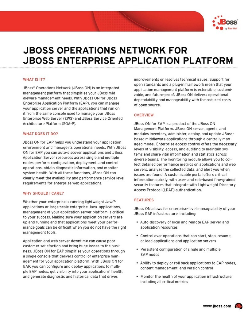Red Hat JBOSS OPERATIONS NETWORK - DATASHEET FOR JBOSS ENTERPRISE APPLICATION... User manual