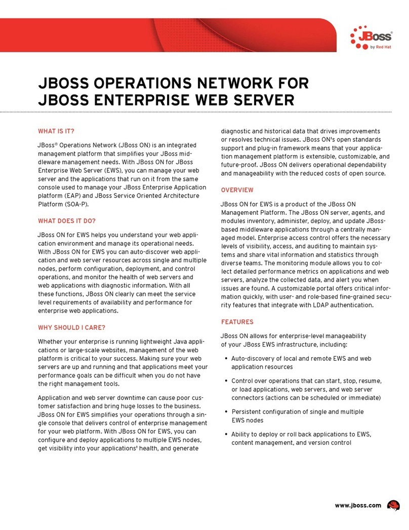 Red Hat JBOSS OPERATIONS NETWORK - DATASHEET FOR JBOSS ENTERPRISE WEB... User manual