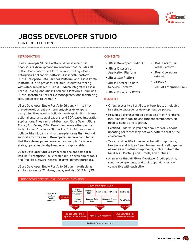 Red Hat JBoss Developer Studio 3.0 User manual