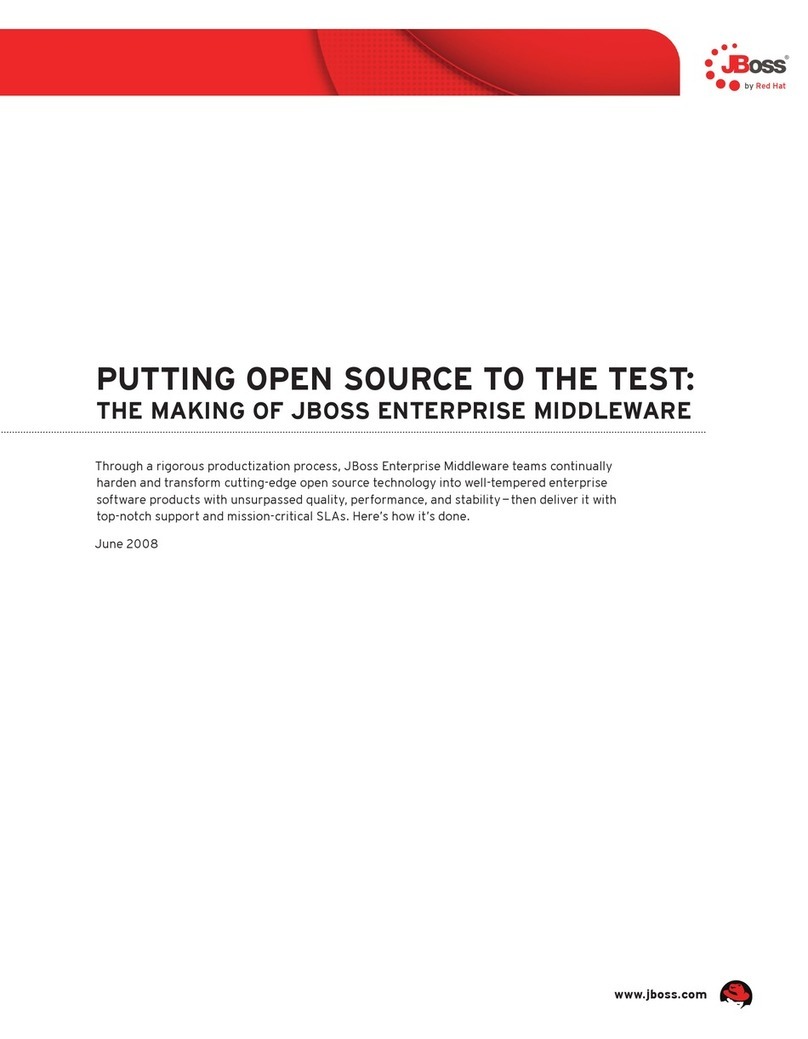 Red Hat JBOSS ENTERPRISE MIDDLEWARE - User manual