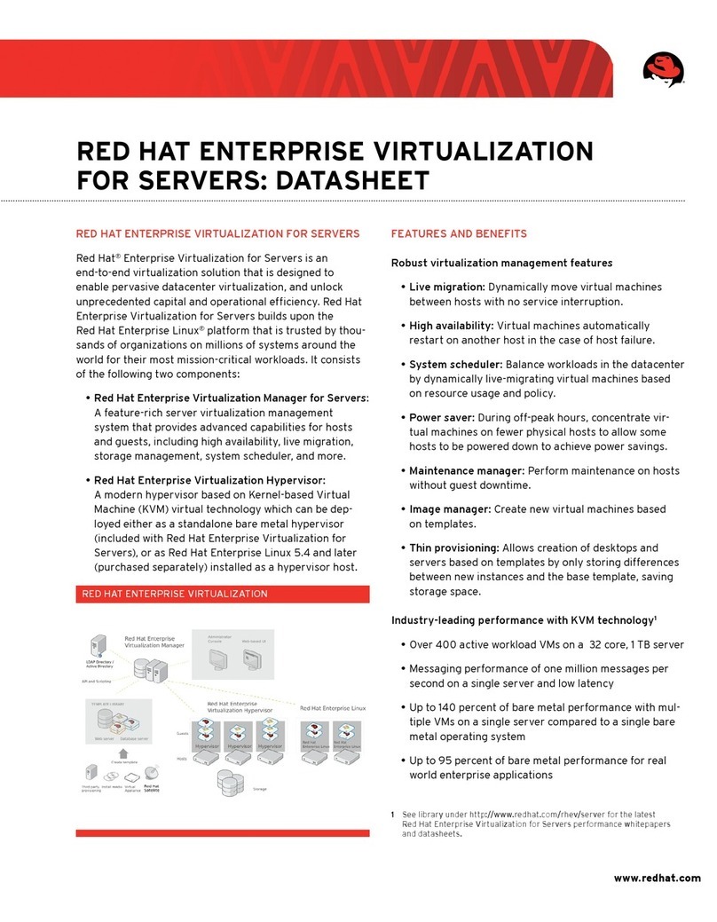 Red Hat ENTERPRISE VIRTUALIZATION - DATASHEET FOR... User manual Red Hat ENTERPRISE VIRTUALIZATION - DATASHEET FOR... User manual