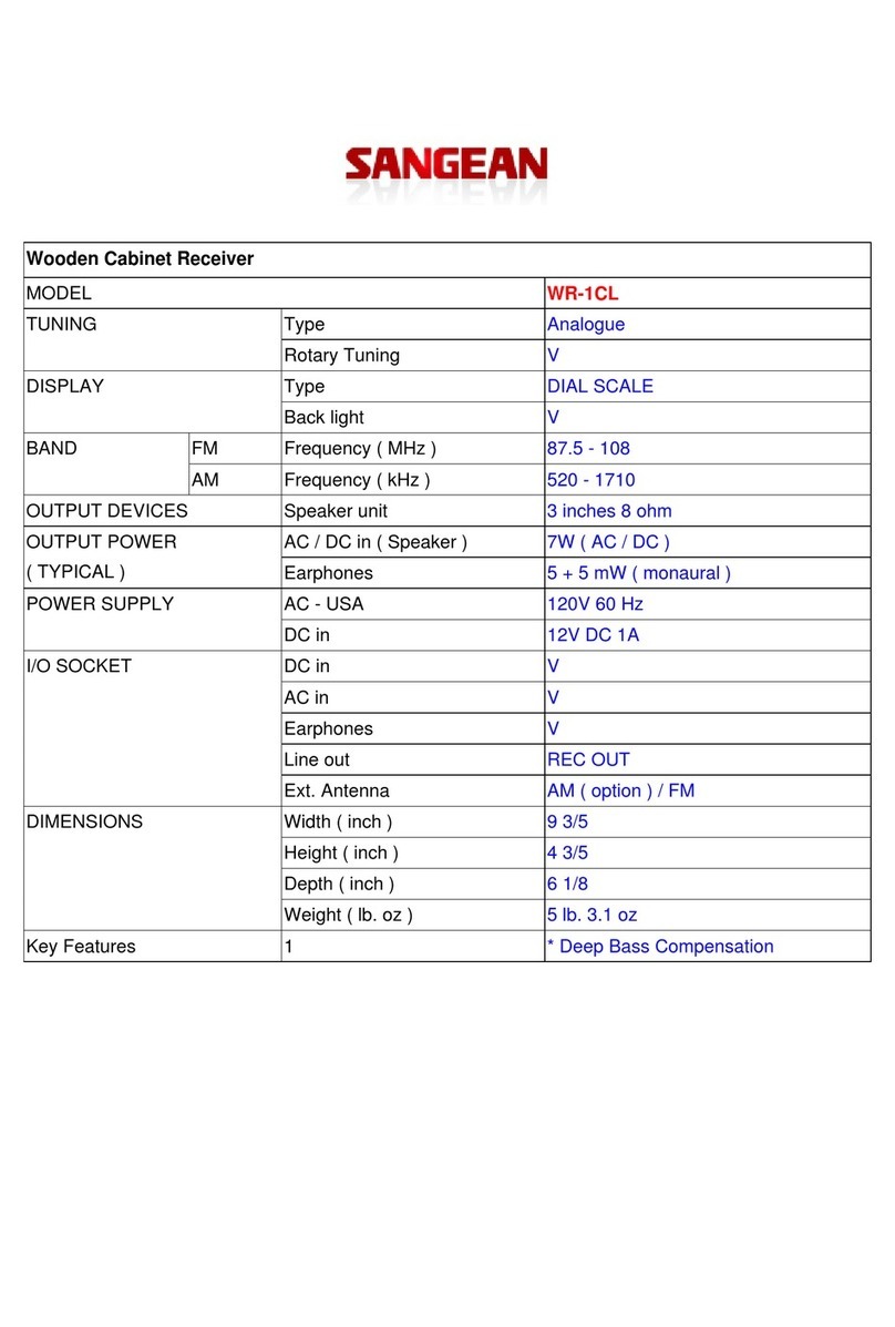 Sangean WR-1CL Specifications