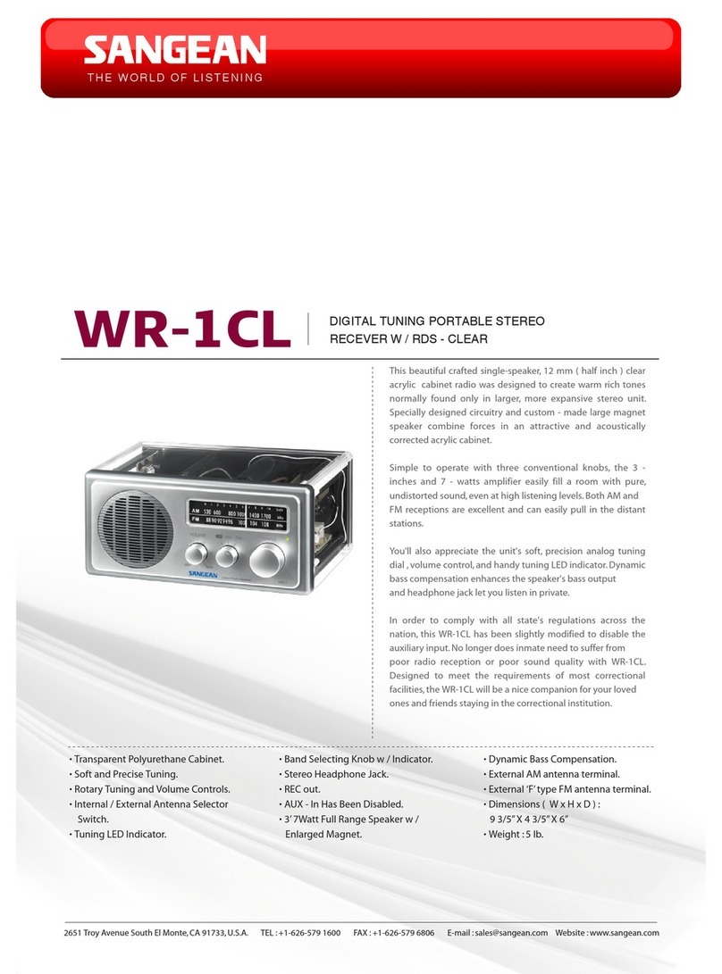 Sangean WR-1CL User manual Sangean WR-1CL User manual