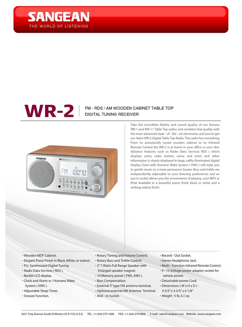 Sangean WR-2 Owner's manual