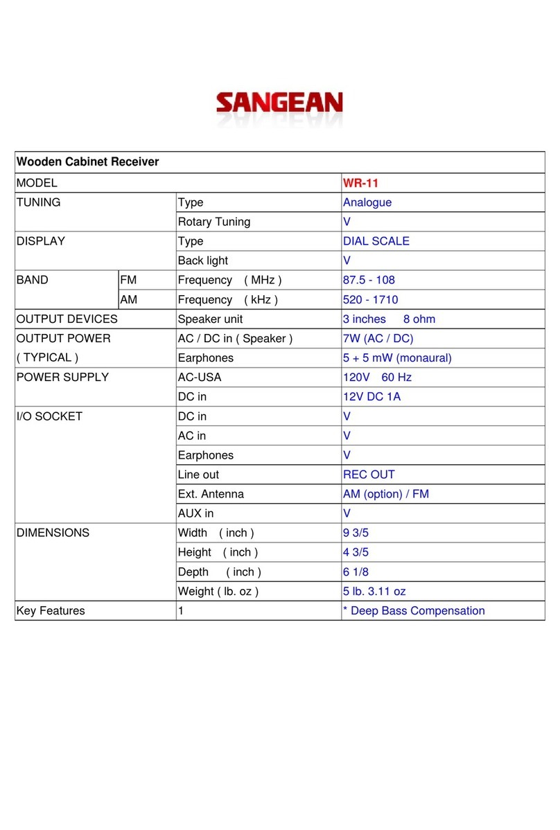 Sangean WR-11 User manual