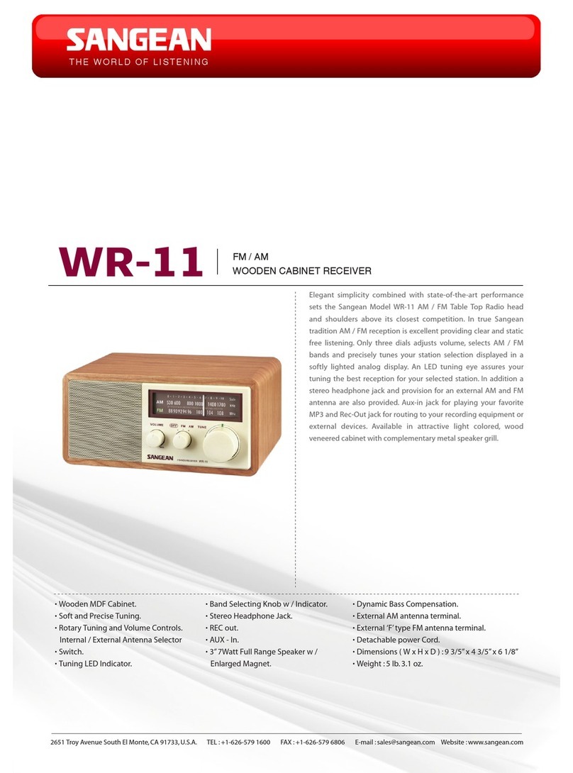 Sangean WR-11 Features