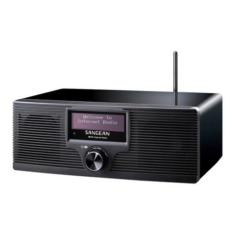 Sangean WFR-20 User manual