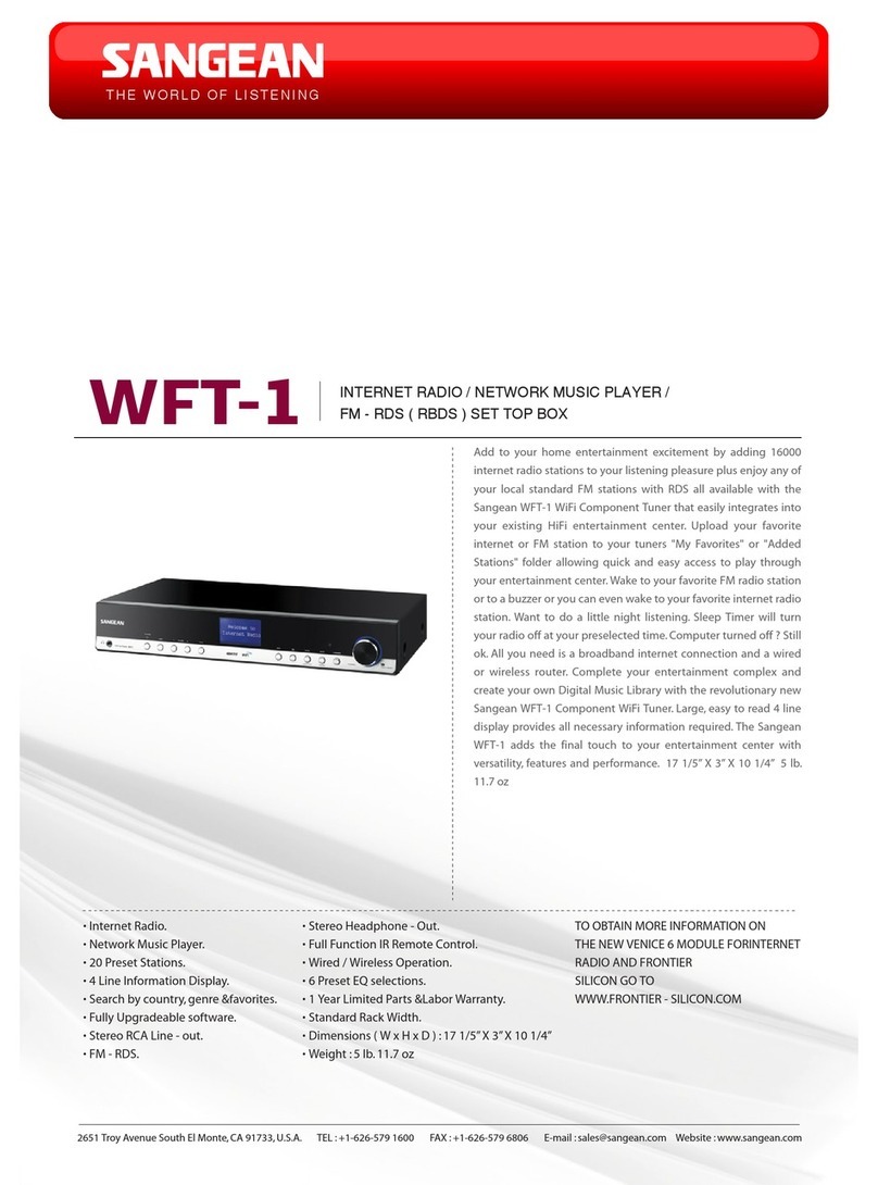 Sangean WFT-1 User manual