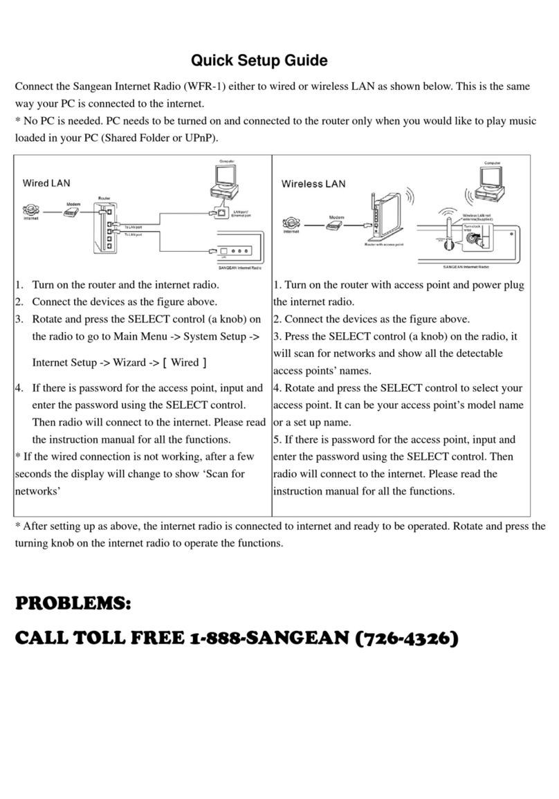 Sangean WFR-1 - DATASHEET 3 User manual Sangean WFR-1 - DATASHEET 3 User manual
