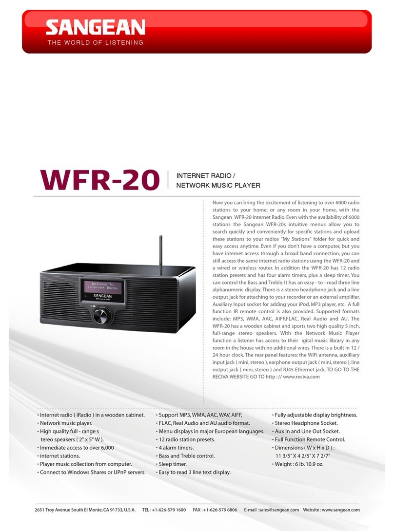 Sangean WFR-20 datasheet