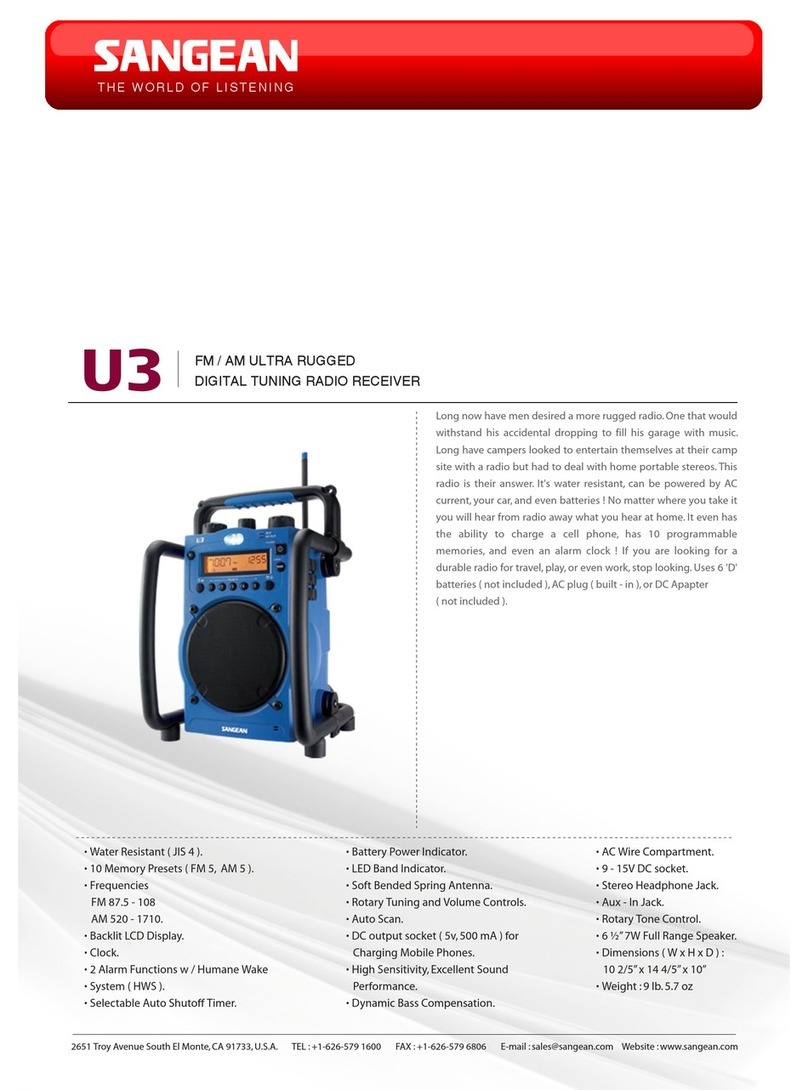 Sangean U-3 Owner's manual