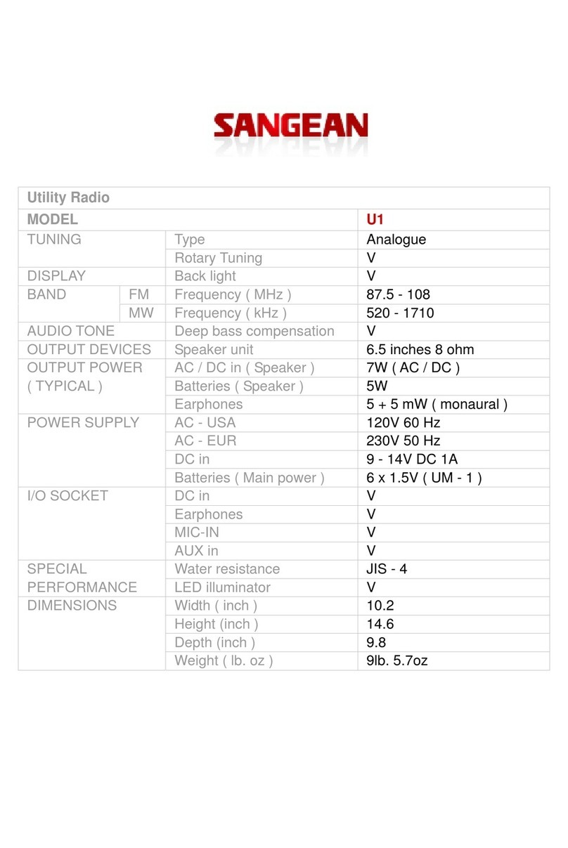 Sangean U-1 Specifications