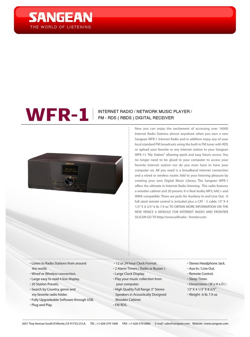 Sangean WFR-1 - DATASHEET 3 User manual