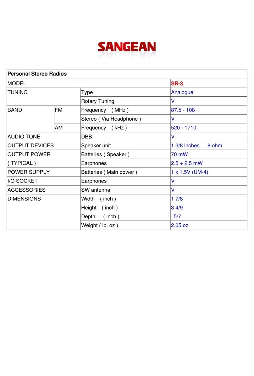 Sangean SR-3 Specifications