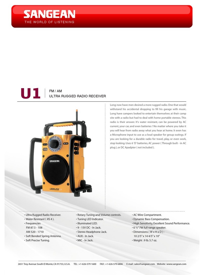 Sangean U-1 Owner's manual