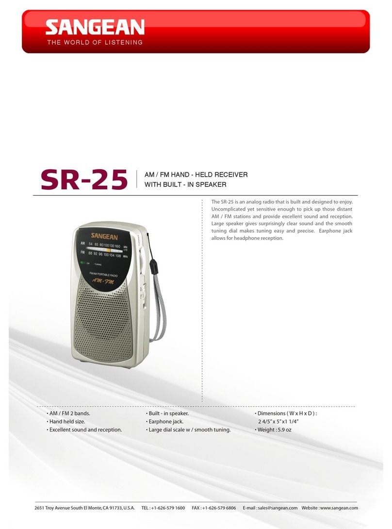 Sangean SR-25 brochure Sangean SR-25 brochure