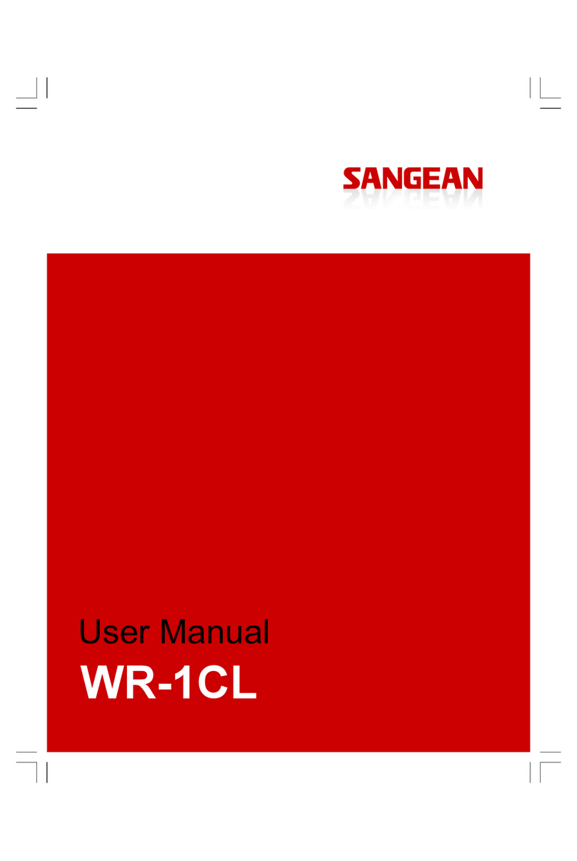 Sangean WR-1CL User manual