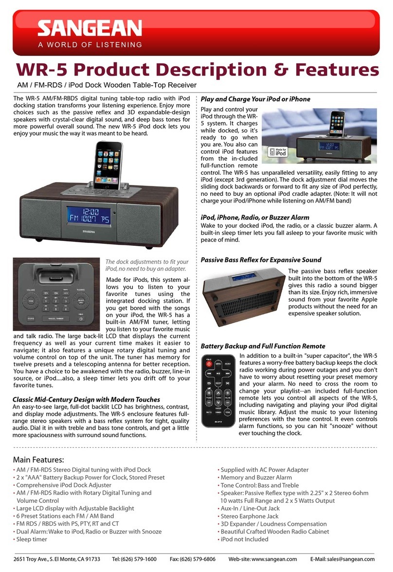 Sangean WR-5 datasheet