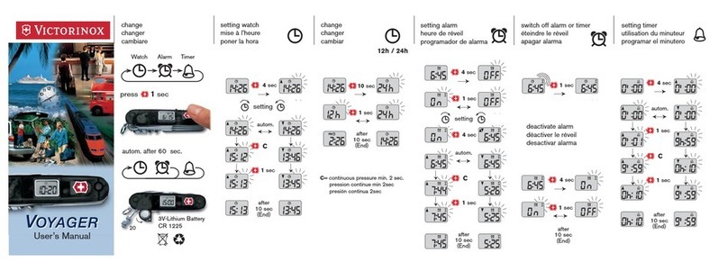 Victorinox VOYAGER User manual