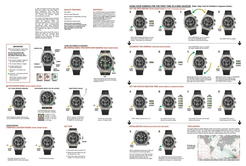 Victorinox ST 5000 manual